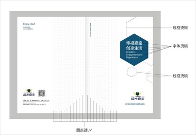 成都房地產(chǎn)企業(yè)畫(huà)冊(cè)設(shè)計(jì)與物業(yè)形象策劃 整合公關(guān)活動(dòng)提升品牌價(jià)值